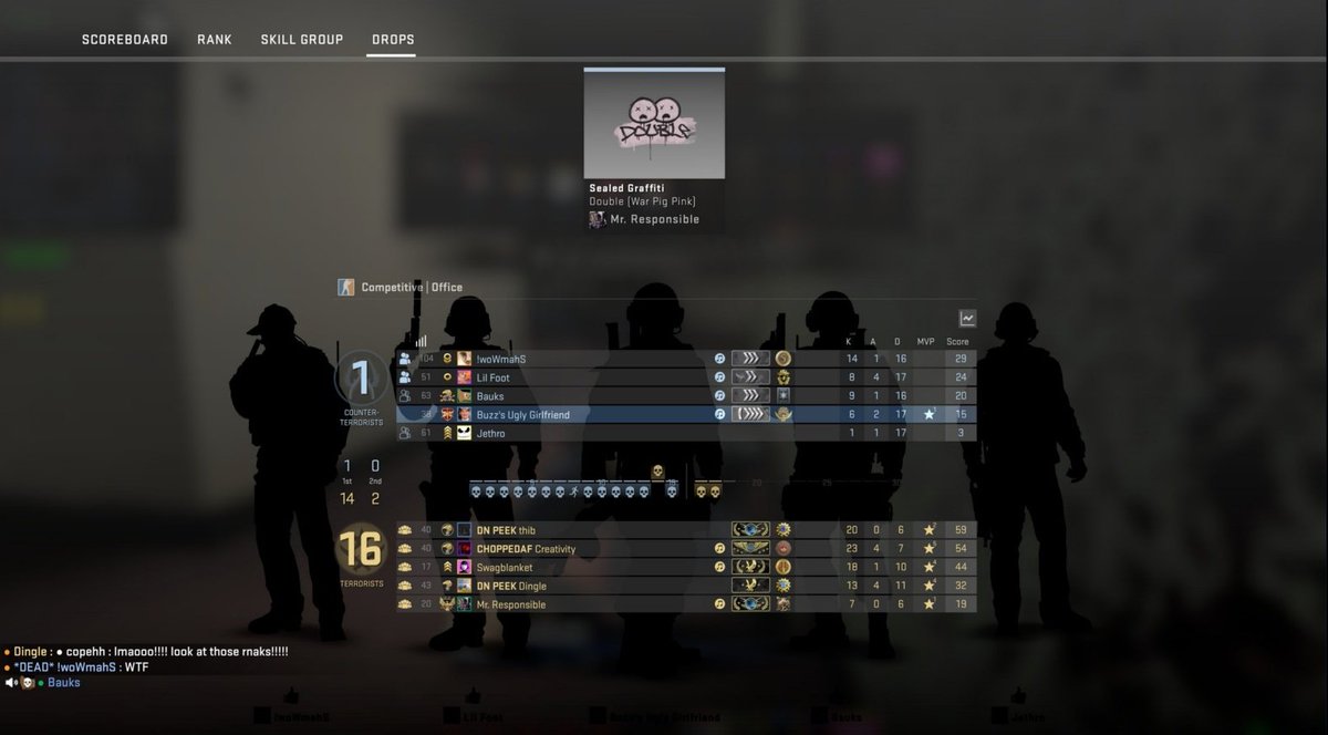 MamaLuigi714's tweet image. Here's something that would be a good video idea this just happened to a friend and happens to me all the time apparently skilled based matchmaking in CS:GO these days just straight up doesn't exist anymore #Valvepleasefix