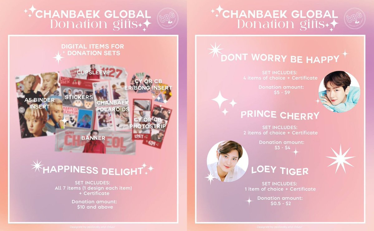 ChanbaekGlobal's tweet photo. 📅 14 days left!
We are still accepting donations for Chanyeol Day! Help us reach our target goal for our beneficiaries 🍒
Kindly RT to spread the word! Thank you so much ❤
#CHANYEOL #찬열 #엑소찬열 #ChanyeolDay #HappyChanyeolDay #HappyLoeyDay #LoeyDay #EXO #엑소 https://t.co/JFKG0dVtGX
