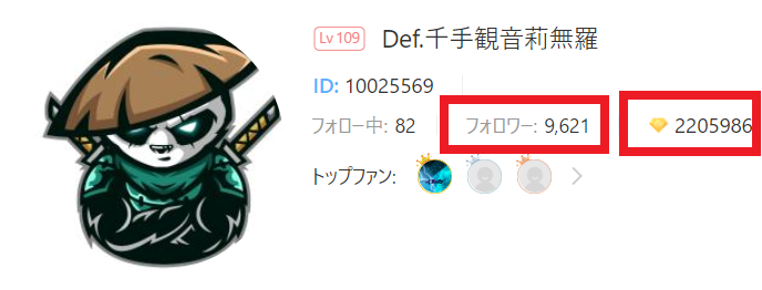 本日を持ちまして正式に
個人的なゲーム配信の活動を終了いたします。

これまで応援してくださった
ミルダムフォロワー9621名様
YOUTUBE登録者22390名様
本当にありがとうございました。

今後は子供たち世代のため
【金融教育】に尽力します。
