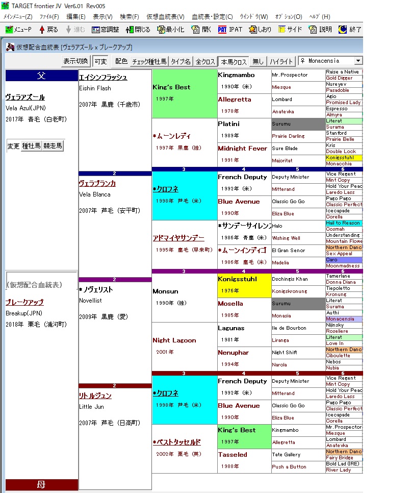 この仮想血統表の中に、テイクザヘルムが存在する。
上下が逆だけど