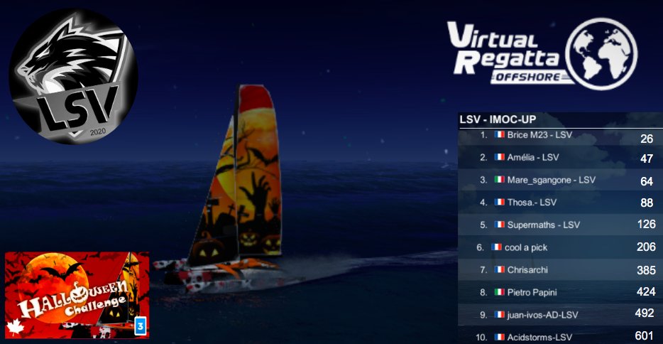congratulations to the whole team for this performance in a race that was not easy to manage
<a href="/Virtual_Regatta/">Virtual Regatta 🇬🇧</a> <a href="/VirtualRegatta/">Virtual Regatta</a>