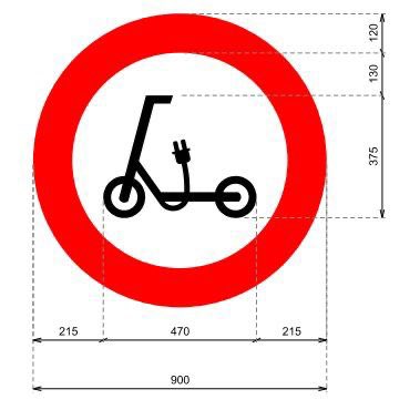 AMPECadiz's tweet photo. Nuevas señales que nos afectan a los VMPs y bicicletas https://t.co/UQgFBICouP