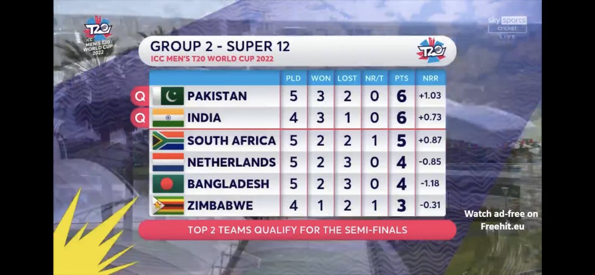 Hello Neighbours🤝🏻