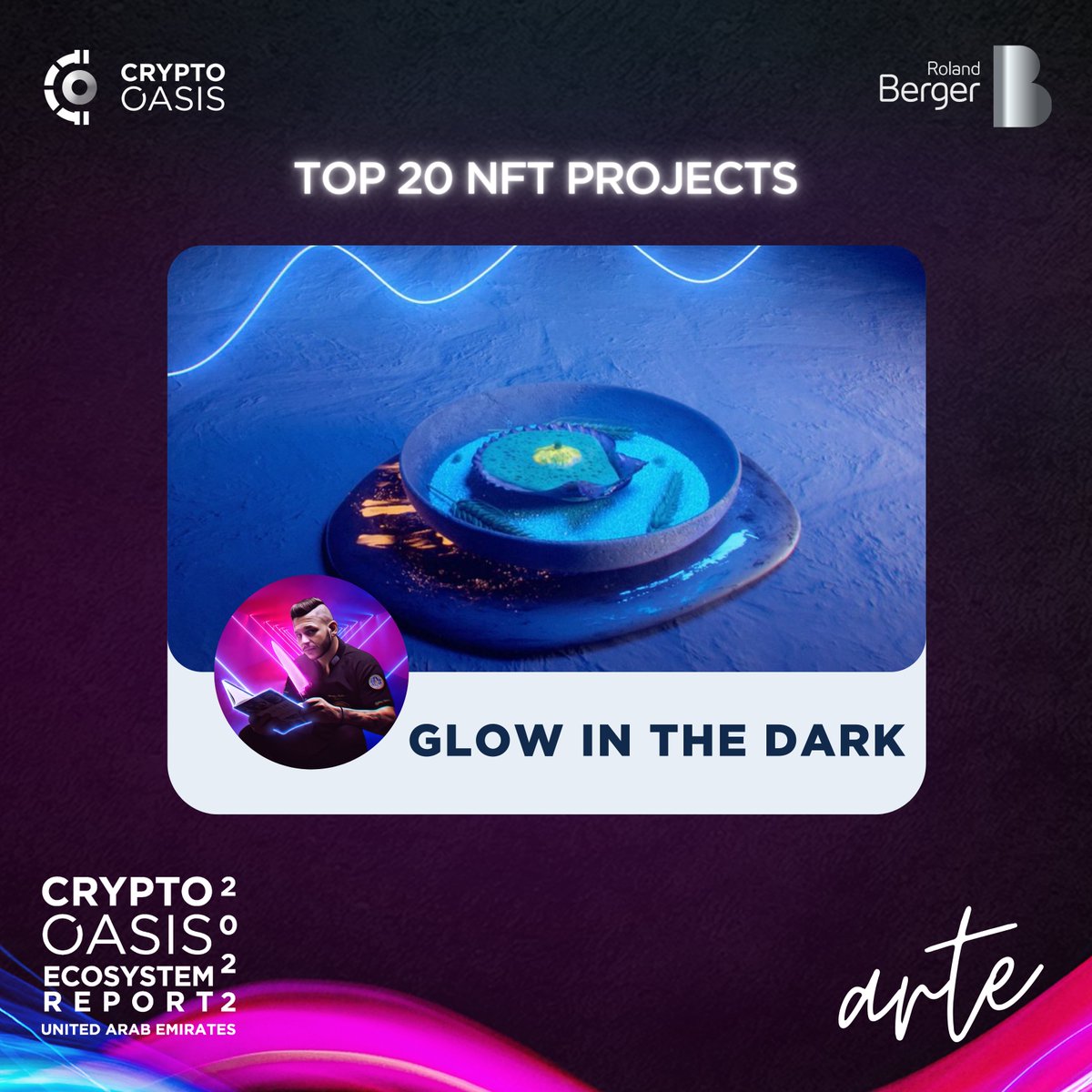 CryptoOasisUAE's tweet photo. Top 20 NFT projects! ๐
โจ Glow in the Dark by @chefsperxos
A unique NFT collectible collection based on the neon recipes created by chef โSperxosโ
Download the report ๐ https://t.co/5b9wtrBcf2
#CryptoOasis #arteReport #Web3 #Metaverse #NFT https://t.co/9z85bzohMK