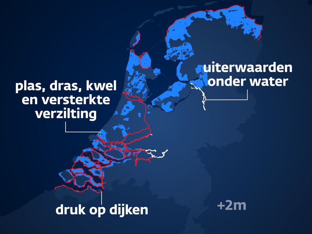 Nederland bij twee meter zeespiegelstijging, als we de dijken niet verhogen. 

We wanen onszelf onkwetsbaar, veilig achter die dijken. Maar als rivierdelta zijn we natuurlijk juist heel kwetsbaar voor klimaatverandering en extreem weer. nos.nl/l/2451244