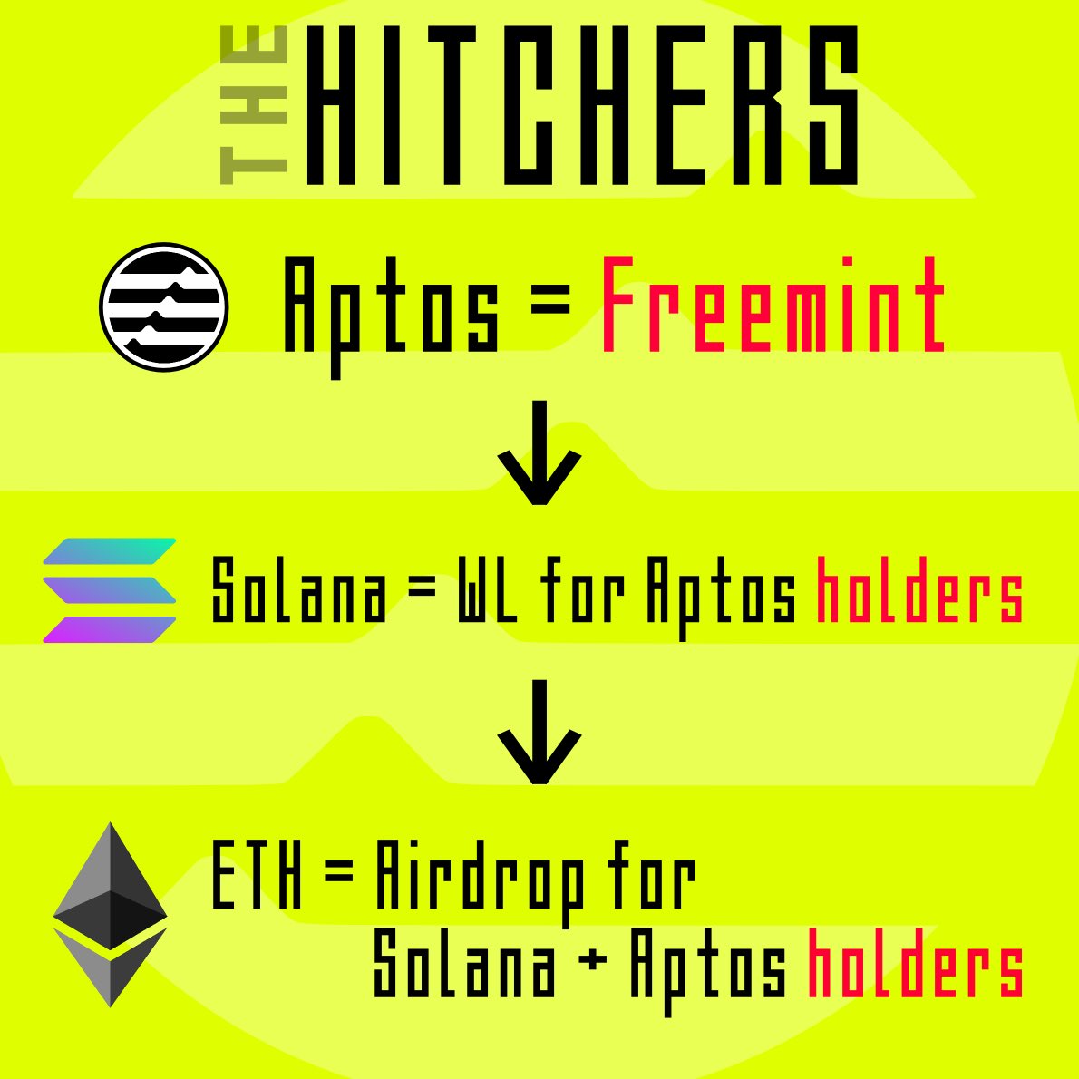 HitchersNFT's tweet photo. 🟢 FREEMINT LIVE 🟢

https://t.co/GEJIRTskIu

#AptosGiveaway #AptosLaunch #aptosnfts #AptosCommunity #Aptos https://t.co/mEhusd61tE