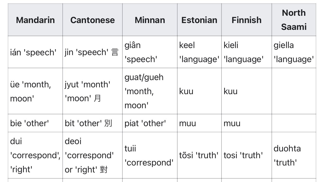 すきえんてぃあ書け on Twitter