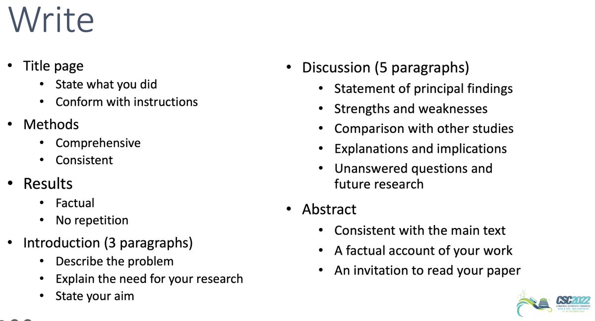 AICjournal's tweet image. How to write a publishable paper - @katy_skier (@BJAJournals)

#cscwgtn2022