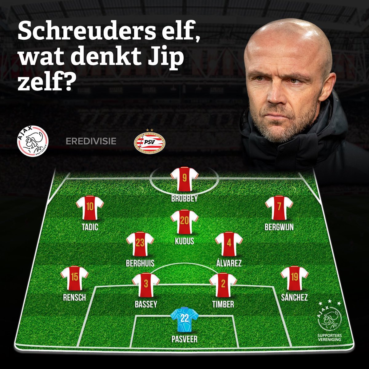 JippJanssen's tweet photo. Schreuders elf, wat denkt Jip  zelf? #ajapsv #schreuderself https://t.co/0tuG57uRRP