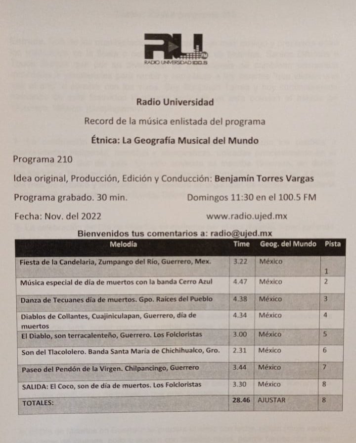 En este domingo continuamos festejando a los muertos, dedicamos el programa al Estado de Guerrero. Sigue la señal universitaria y acompáñanos en este viaje imaginario por el sur de México y disfruta de la música popular en esa entidad federativa. Feliz domingo amigos.