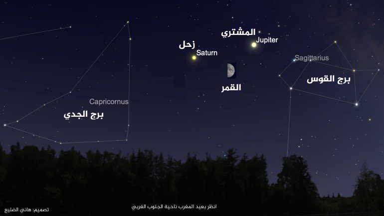 ( الفلكيون )
 المشتري قريب جداً من الأرض 
( العقاريون )
الأرض بعيده جداً عن المشتري

#مصاريف_البناء