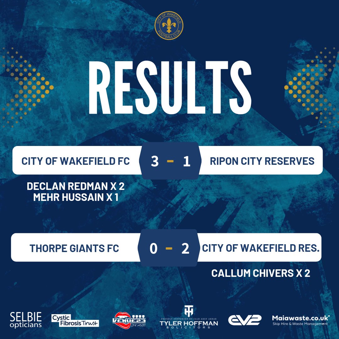 Some big results from yesterday's games! 🤩

3 wins in the last 3 games for both teams 👏👏

Our first team progress in the County FA Challenge Trophy, while our reserves picked up 3 points away at Thorpe Giants!
.
.
.
#UpTheCows 🐄