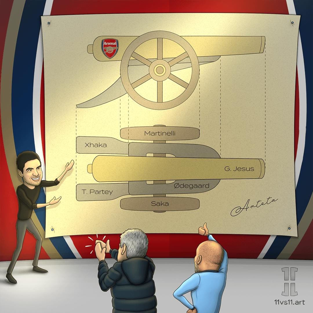 SportsAMT's tweet image. Great work from @11vs11art 

The gunners are firing again in the #EPL
Let's keep it going against Chelsea 👊

Jesus ⚽⚽⚽⚽⚽🎯🎯🎯🎯🎯🎯
Martinelli ⚽⚽⚽⚽⚽🎯🎯
Saka ⚽⚽⚽⚽🎯🎯🎯🎯🎯
Odegaard ⚽⚽⚽⚽🎯🎯
Xhaka ⚽⚽⚽🎯🎯🎯
Partey ⚽⚽

#afc #COYG