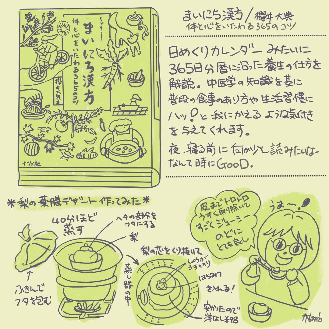 薬膳レシピ Twitter Search Twitter