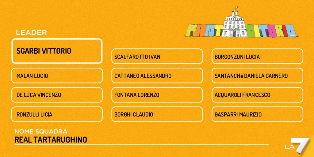 Elia Codogno tweet media