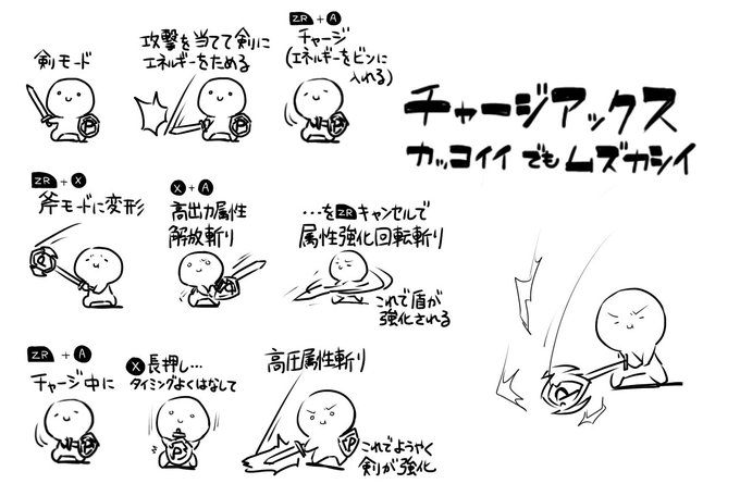 モンハンライズ チャージアックス練習がんばってますのらくがき剣強化までの手順長いよな!!もしかして斧強化だけでじゅうぶんなのかな!!? 