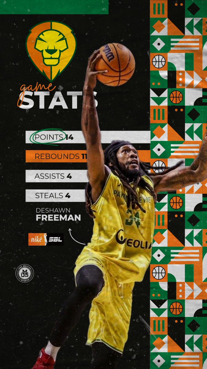 Deshawn Freeman <a href="/Cant_Guard33/">Deshawn Freeman</a> continues to just play at an elite level in Slovakian SBL play! The 6’7” PF/C had another double-double of 14 points and 11 rebounds while also adding 4 assists and 4 steals in Levice’s 69-56 win over Prievidza! #OMS