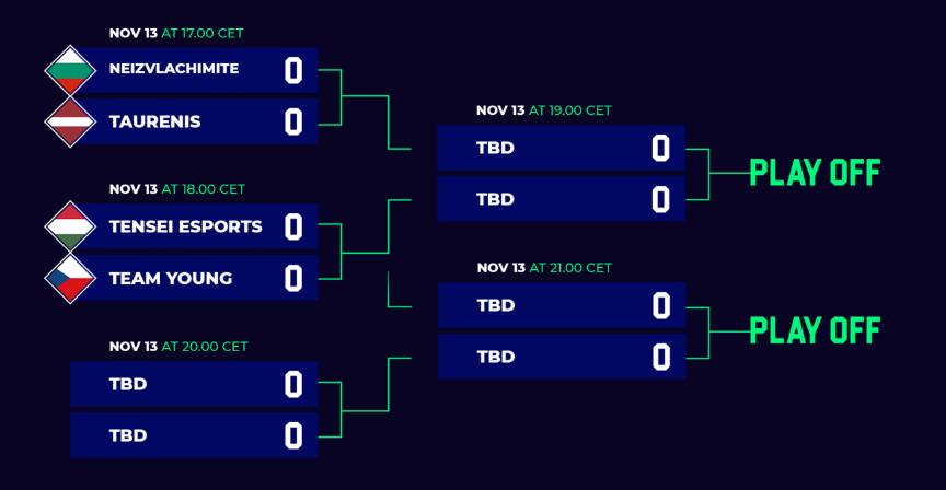 TenseiEC's tweet photo. Our Dota 2 team will compete in a few days, during the @CEE_Champions tournament. We are in Group E, cheer for us! ❤

#TSIEsports #Dota2 #CEEChampions https://t.co/ROZhRvQm5A