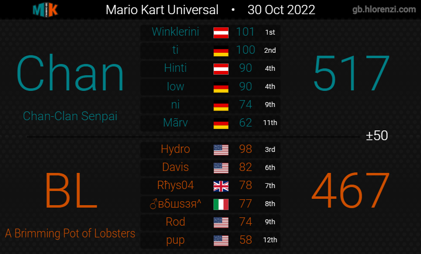 Chan-Clan tweet media