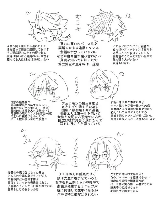 むつひぜのオメガバースのやつ。
思ったより続きのツリーが長くて、まとめるの時間食いそうなので発掘した相関図おいとこ。 