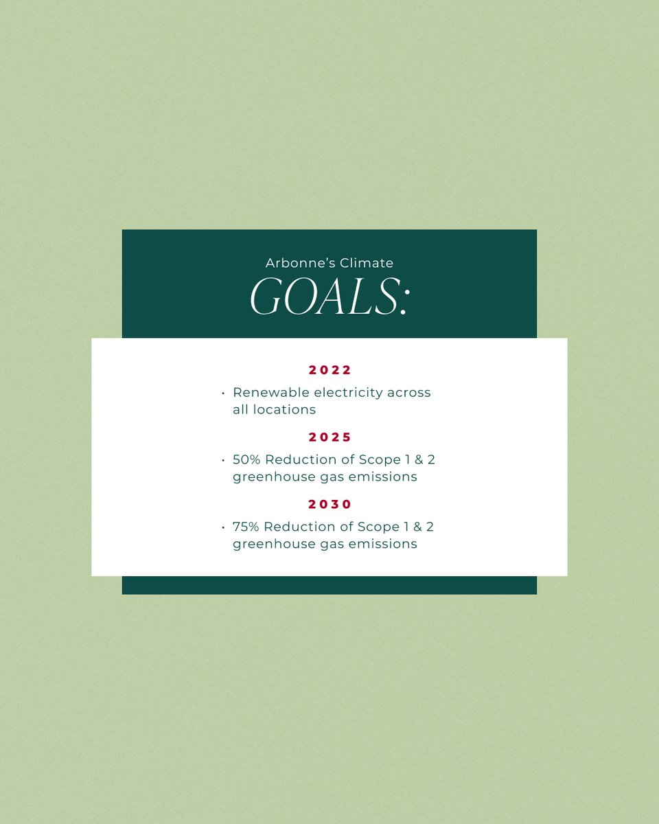 arbonne's tweet photo. Here at Arbonne, we strive to be the best company for the world. 🌎 Swipe through to see how we’re taking positive action so that our businesses, communities and the environment can be sustained for future generations. 💚

https://t.co/Xaaup5CTOh https://t.co/wtw3Q1xpoJ