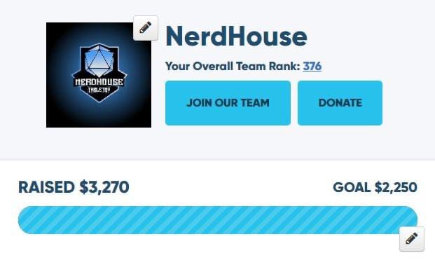 NHTabletop's tweet image. Our final count for @ExtraLife4Kids game day!! We are exhausted but so proud of our community. 💙