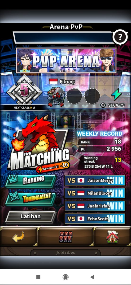 GhinaFitri9's tweet photo. Unexpected result, able to break through the top 20
275 matches
264 wins
11 lose
thanks to the manager for giving me the opportunity and trust,,,
hopefully the next pvp can penetrate the top 10
#jobtribes https://t.co/bvAYGq07Ye
