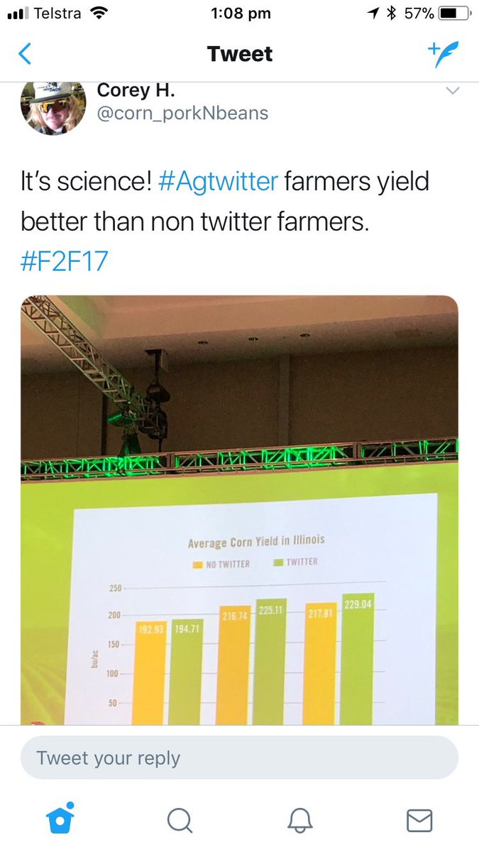 phil_honey's tweet photo. @HoolyMcg @CreightonAg @ipaddockapps Yep, and your yield might also actually be higher because you share your learnings & improve from others and yourself too! ๐ค๐คทโโ๏ธ
#limitedsamplesize #needsmoreresearch https://t.co/5hDBM8HsR4