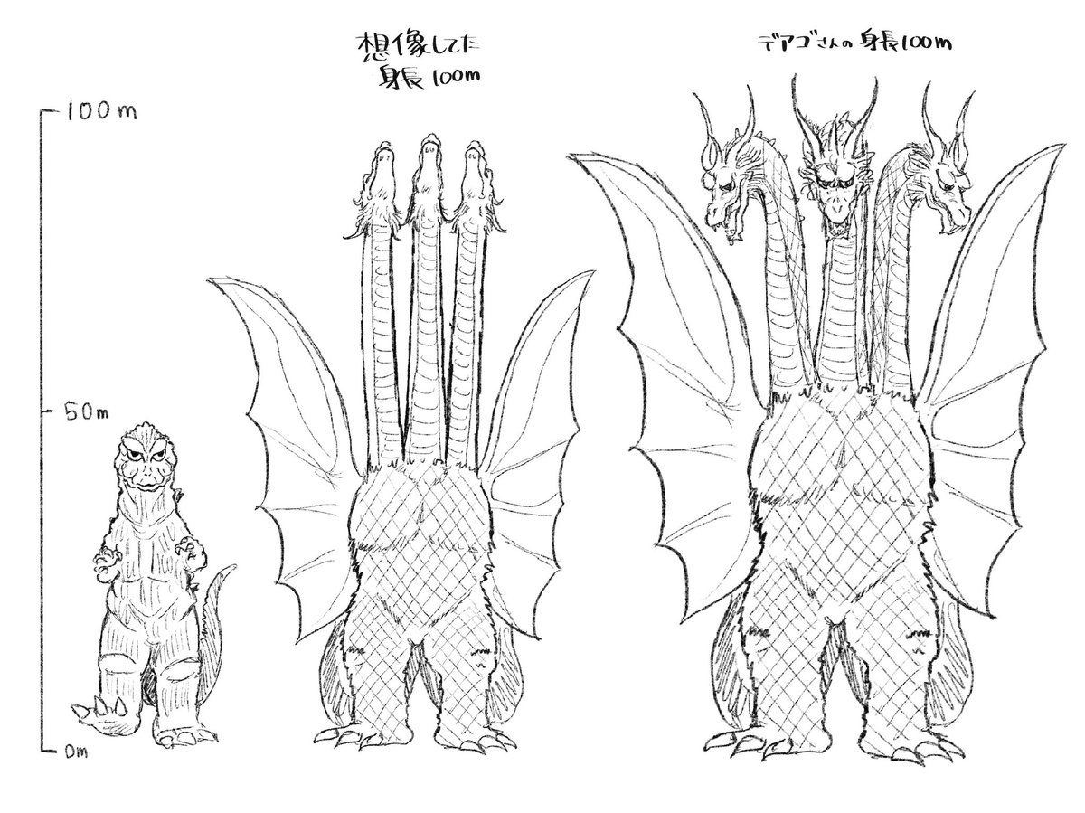 解釈の違いでだいぶ差が出るんですねっていう絵です 