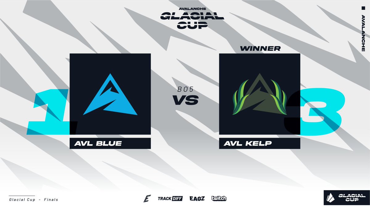 Avalanche Esports tweet media