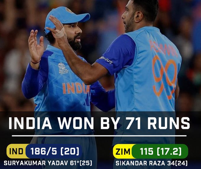 shubhankrmishra's tweet photo. T20 World Cup 2022 Semi Finals 

- New Zealand Vs Pakistan - 9th November in Sydney.
- India Vs England - 10th November at the Adelaide Oval.
#ENGvsIND #T20WC2022 #INDvsZIM https://t.co/w9PUDQi2vD
