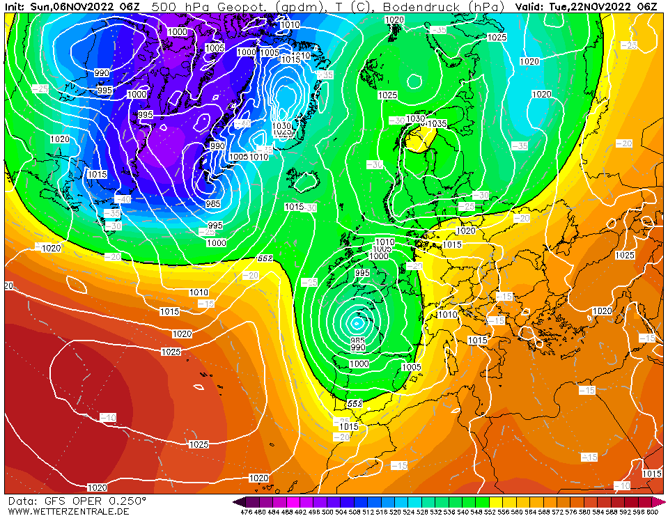 gfs day message