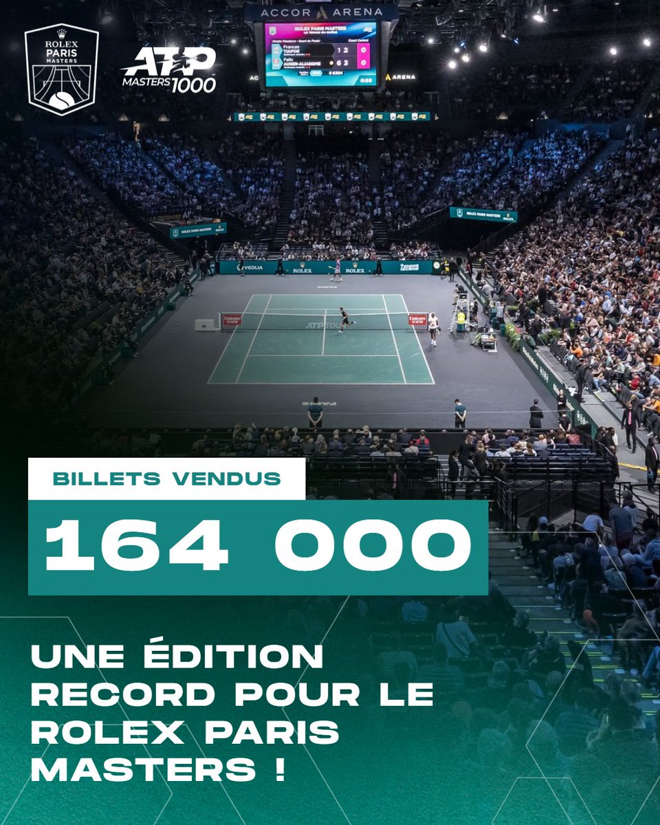 Une édition record ! #RolexParisMasters