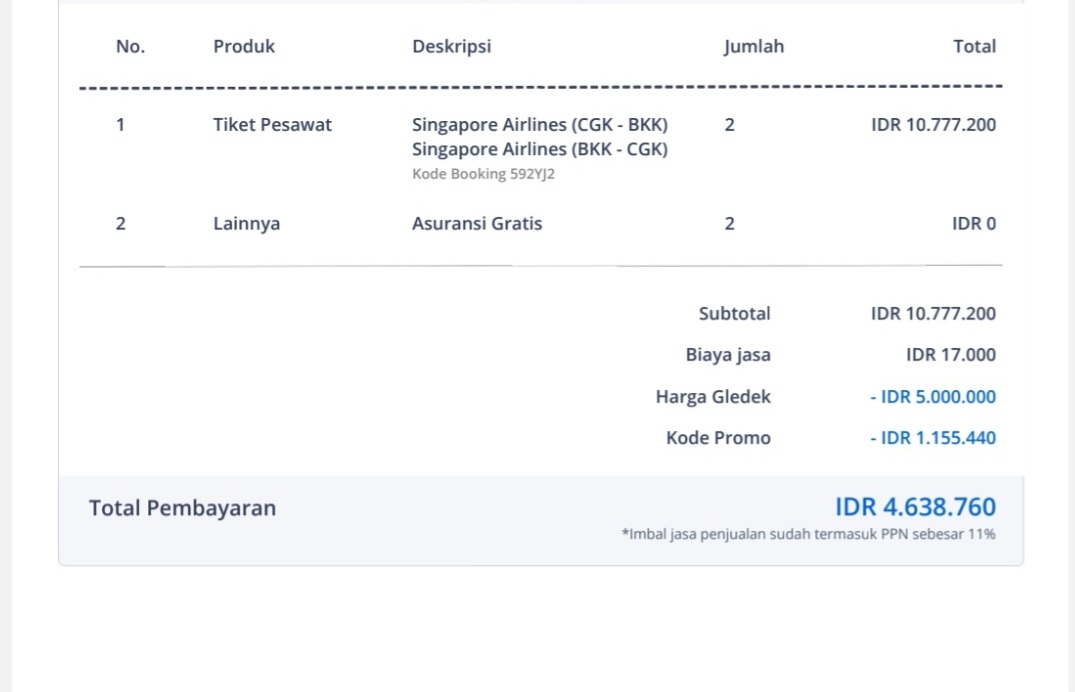 Akhirnya dapet juga promo dr <a href="/tiket/">tiket.com</a> alhamdulillah msh rejeki.. mudah2an bsk dpt lagi..