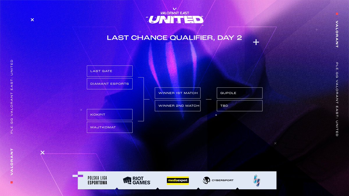 Valorant_PLE's tweet photo. We haven't finished the competition for a place in the season finals. Three final clashes remain. We can't wait! 🥳

Watch from 14:00 CET on:
⚔️ @LastGateVal 🆚 @EsportsDiamant ⚔️
🇺🇦 https://t.co/HPIKiMrJDg

⚔️ @kokpitVAL 🆚 @MAJTKOMAT ⚔️
🇵🇱 https://t.co/29PQDZhKds https://t.co/OGzGnnD6EO