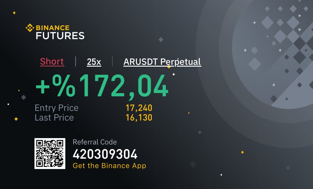 malik_unal's tweet photo. Ama #arusdt  yeter 1 saatte 3 e katlıyoruz #binancefuture https://t.co/apBRJp0cEa