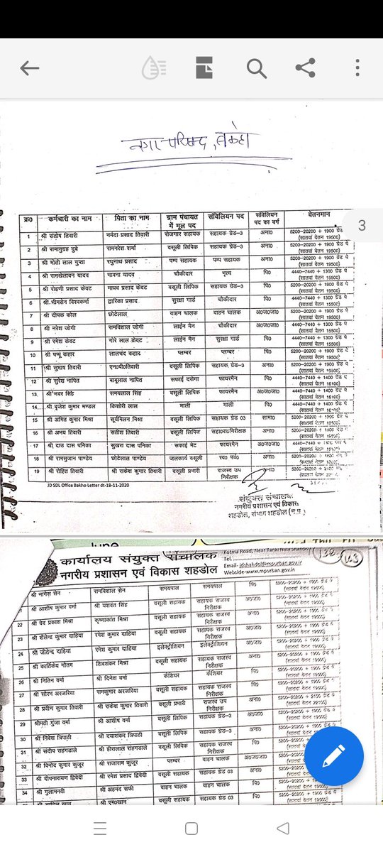 नगर परिषद होने पर,रोजगार सहायकों का अन्य पद जैसे सहायक ग्रेड 3 या सहायक निरीक्षक के पद पर संविलियन कर नियमित किया गया हे। ग्रेड पे सतवा वेतन भी लागू। जीआरएस साथियों को बहुत बहुत बधाई