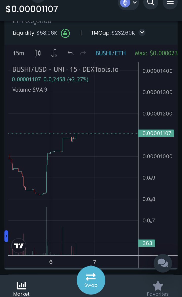 DmitriyEmerald's tweet photo. https://t.co/mfYdb86vci
 
🗳️Голосовать на DEXSCREENER✅
https://t.co/DYTaLgdq2r

🗳️Голосовать на Coinhunters ✔️ 
https://t.co/J6d5jwEJP1

🗳️Голосовать на Gemfinder  https://t.co/LZdjU8dncX https://t.co/euoqqHARAo