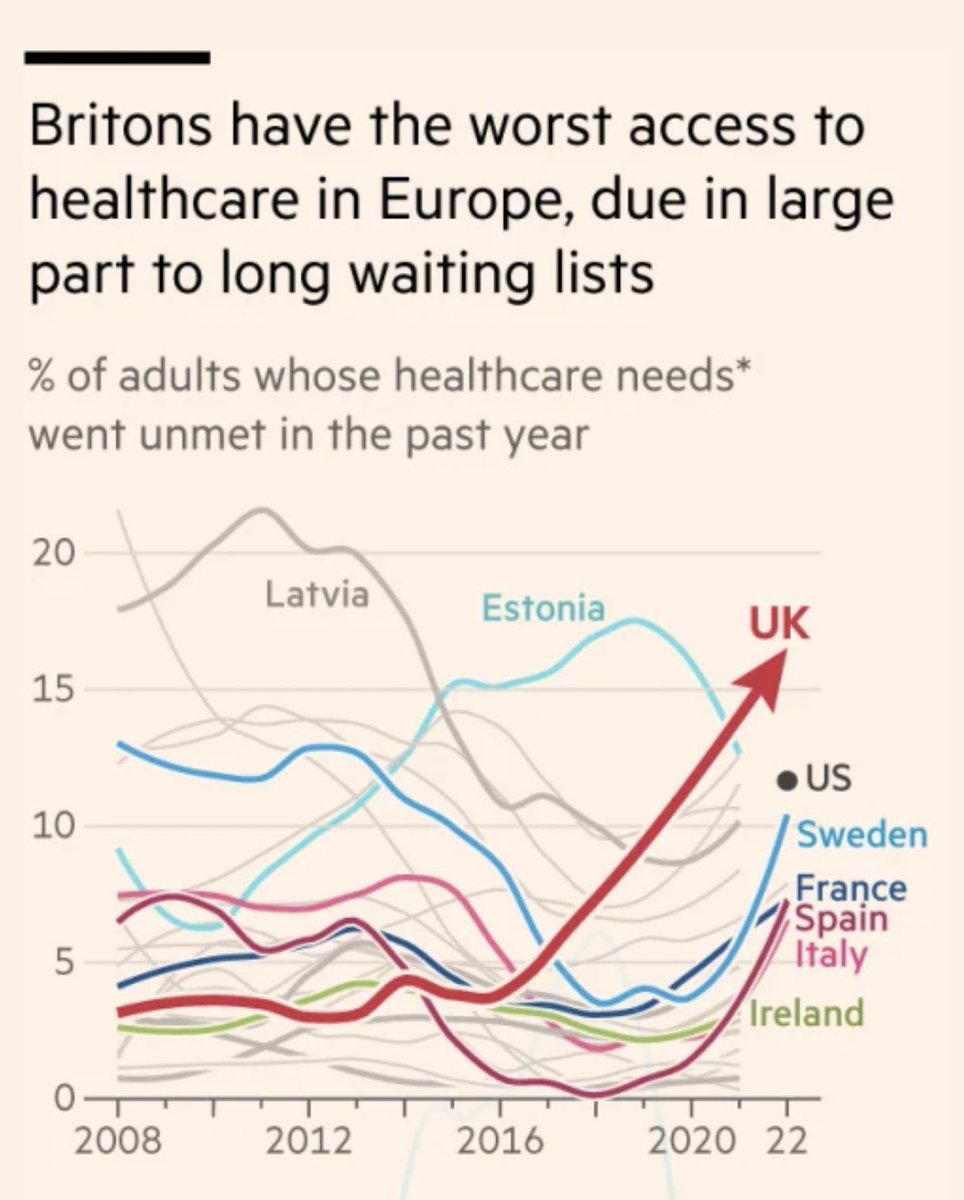 NHS Million tweet media