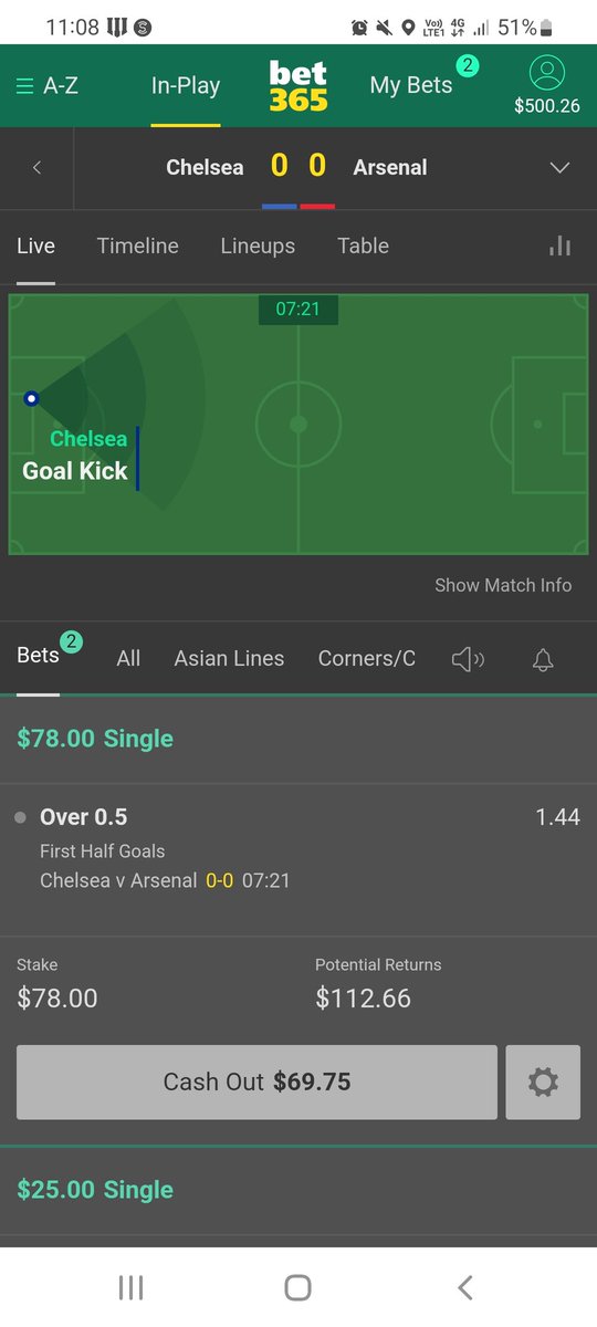 Hubetting's tweet image. #inplay 
Chelsea  vs Arsenal 
Over 0.5 goals first half