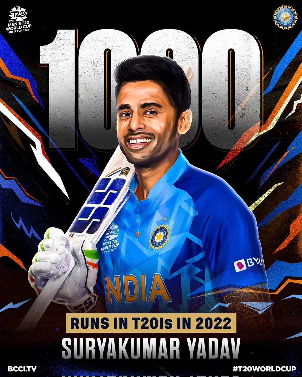 NeileshBhatt's tweet photo. Surya The Name is Enough...#SuryakumarYadav #Sunday.. https://t.co/itHYURExq0