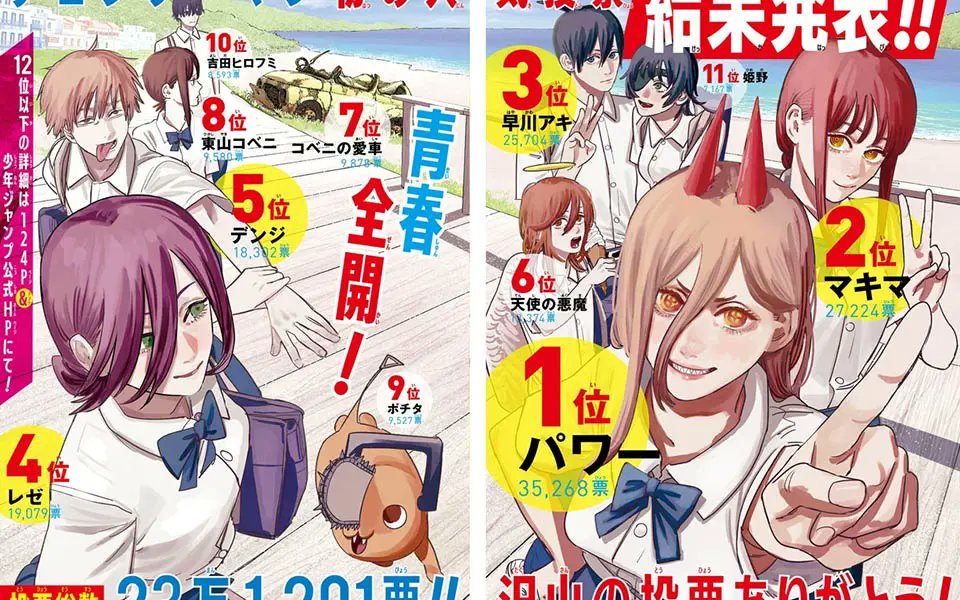 CSMvizuals's tweet photo. popularity poll https://t.co/Iy7Dee9bCz