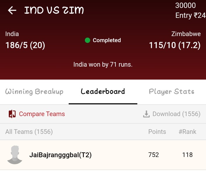 RajasthanNft's tweet photo. @Vision11ofc winning amount not credited as per my rank. https://t.co/hdcmtz5OXm