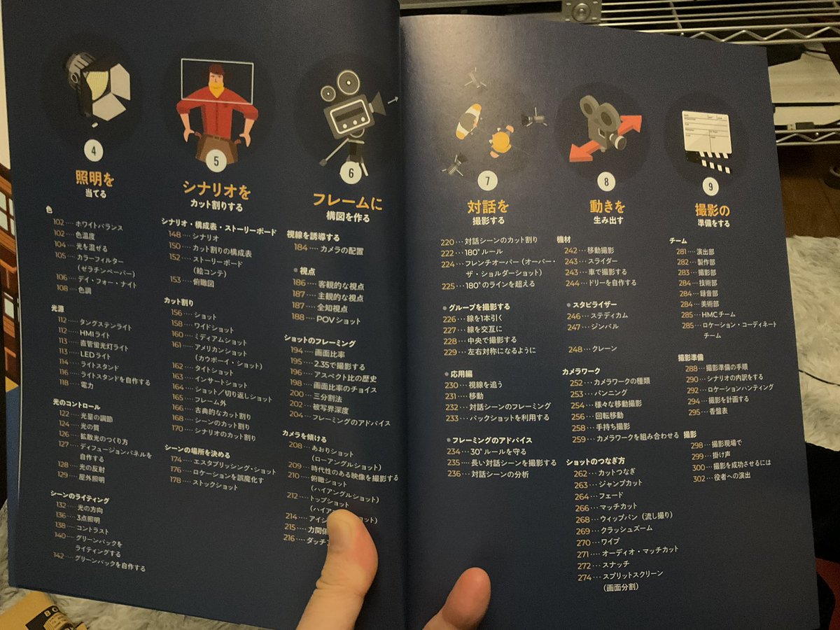 matu1004's tweet photo. 【映像クリエイターのための完全独学マニュアル】
最近出た本のようで、実写影像作成のためのもののようだが、3DCGで映像作りたい学生には必携の参考書になるかも。
一般的に授業で扱かわれる以外のあれこれがきれいにまとめられている。 https://t.co/CdzNF3YK68