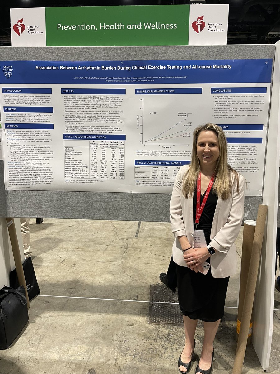 Jenna Taylor (@jenna_taylor023) on Twitter photo Association between Arrhythmia Burden during Clinical Exercise Testing and All-Cause Mortality <a href="/MayoClinicCV/">Mayo Clinic CV</a> <a href="/AHAMeetings/">AHAMeetings</a> #AHA22 Association between Arrhythmia Burden during Clinical Exercise Testing and All-Cause Mortality <a href="/MayoClinicCV/">Mayo Clinic CV</a> <a href="/AHAMeetings/">AHAMeetings</a> #AHA22