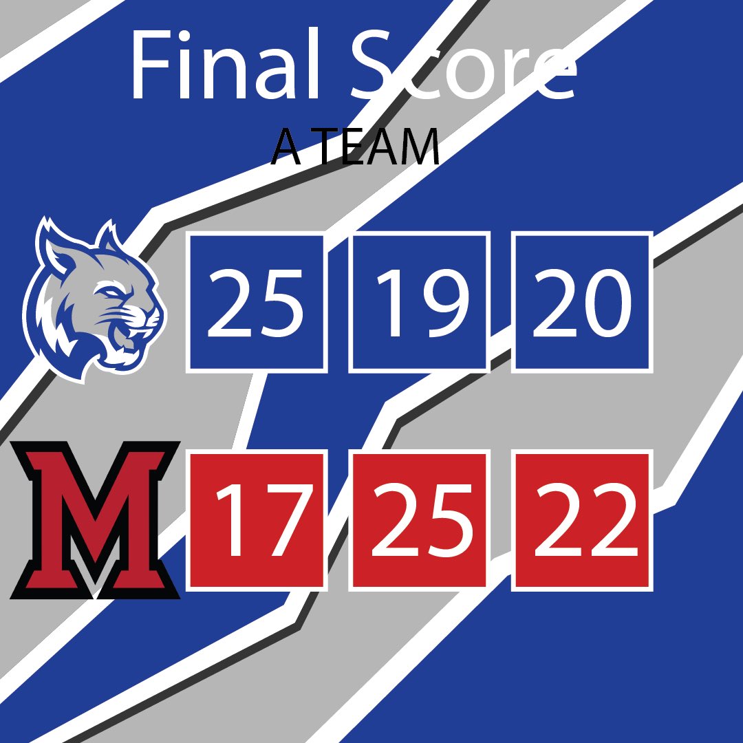 ukymvb's tweet photo. Tough one. https://t.co/ln5tarBU32