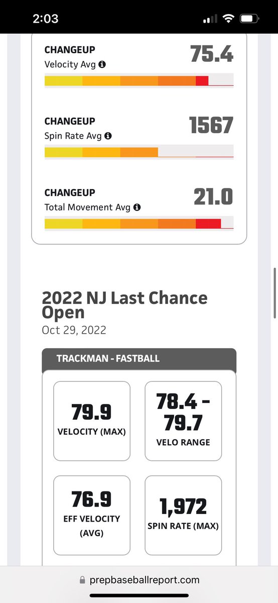 Bobbyportman8's tweet photo. My outing at pbr Rutgers Camden 10/29/22 @FlatgroundApp @PBRNewJersey @Challenger_ST @ckort30 @MayoQuay @RoyalBaseball10 @CoachKJB @JkroegerJt #uncommitted https://t.co/igFLVs33eU