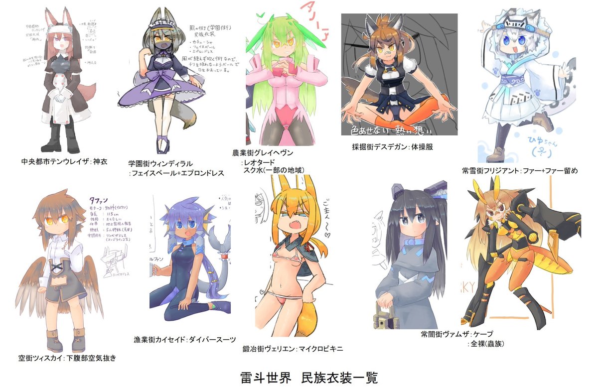 #ライトライズ界
各街の補足)民族衣装
日常的に着てる子もいれば、そうでない子もいる。特徴を踏襲していれば民族衣装という括りになるし、男女でデザインが違う場合もある。
民族衣装の他にも汎用的な服、仕事着などいろんな種類の衣服がある。