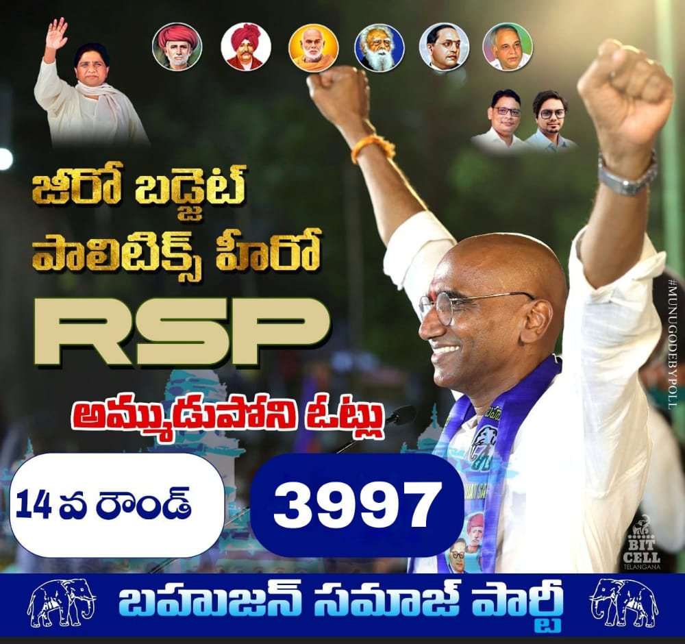 PallaviSwaero3's tweet photo. Zero Budget Politics HERO - RSP
#ZeroBudgetPoliticsHero_RSP
3997 Votes in 14th Round
#MunugodeBypoll
@RSPraveenSwaero https://t.co/m0AlbcTPRt