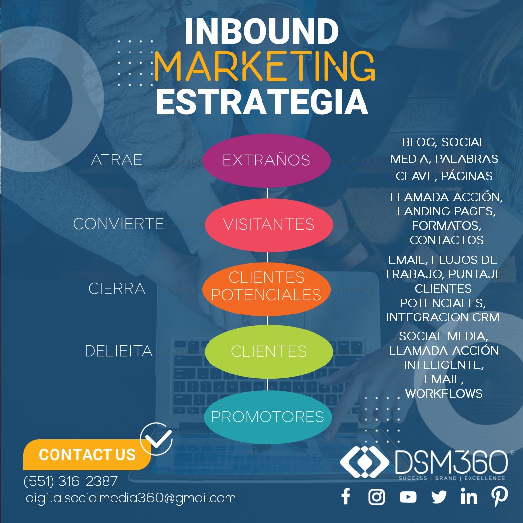 360Dsm's tweet photo. ¿Has pensado en tu estrategia de inbound marketing? Te mostramos en este post de qué va el tema, pero hay mucho más que podemos hacer juntos. ¿Comenzamos? 

#dsm360 #digitalmarketing #advertising #webdesign #seo #creativity #logo #design #brandidentity #solutions #digital https://t.co/nOYqKte9bR